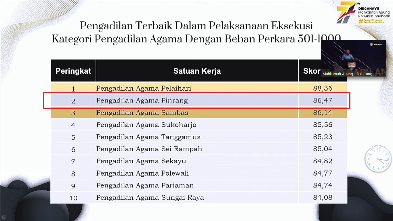 JUARA EKSEKUSI2