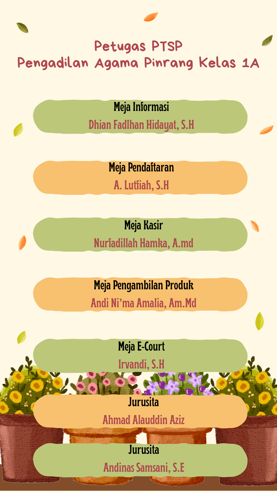Petugas PTSP Pengadilan Agama Pinrang Kelas 1A2026