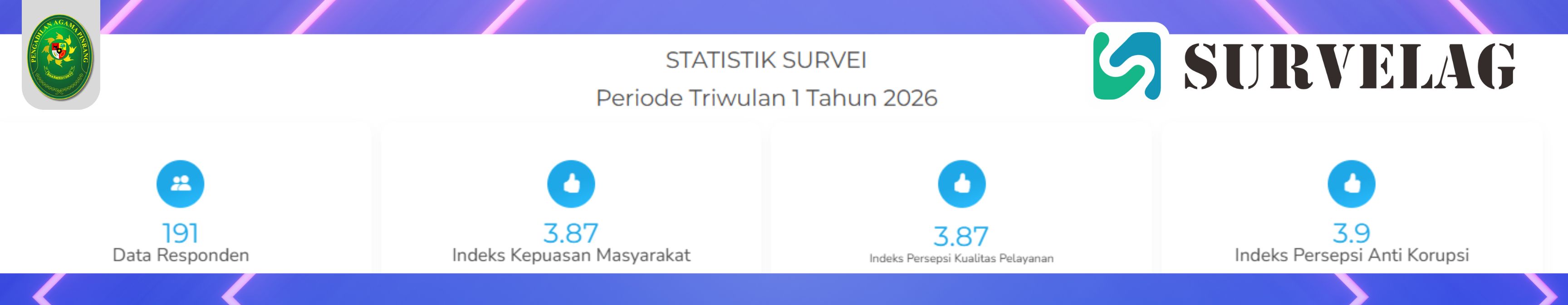 TW1 2026